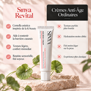 Sinya Revital comparée aux crèmes anti-âge ordinaires