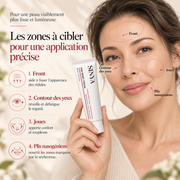 Sinya : les zones à cibler pour une application précise